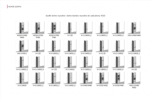 aktu baza kuchenna 2023 03 PL