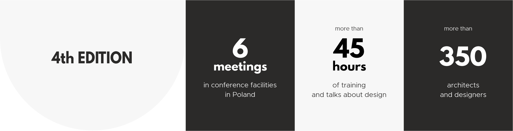 cad projekt design 4 en